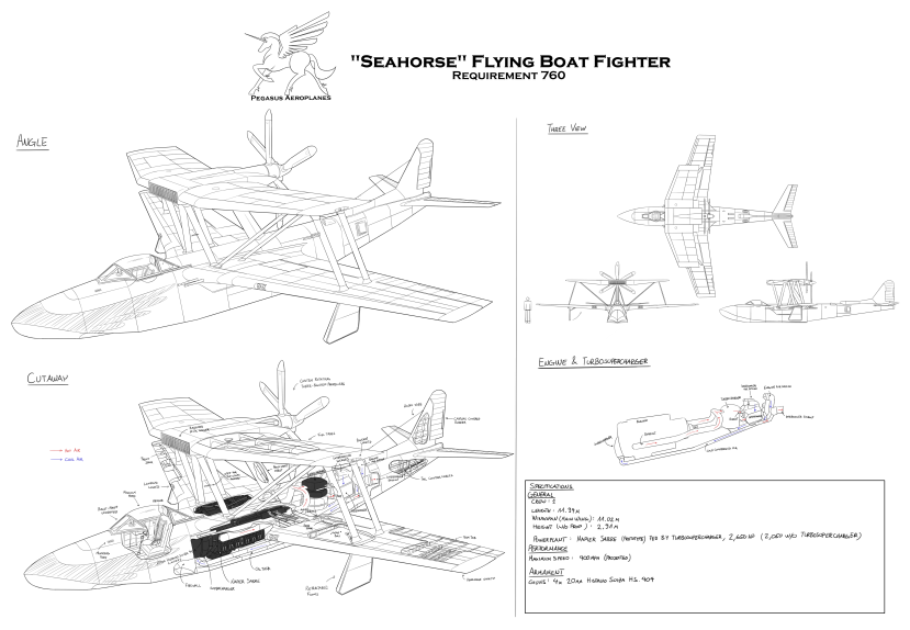 Seahorse Flying Boat Fighter (2).png
